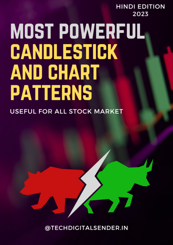 Most Powerful Candlestick & Chart Patterns in Hindi