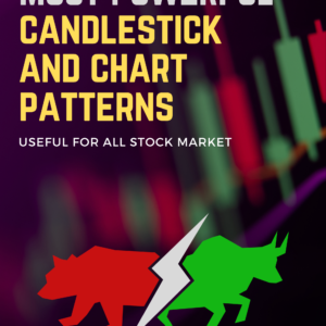 candlestick and chart pattern