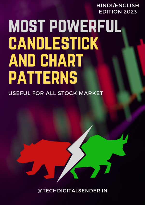 candlestick and chart pattern